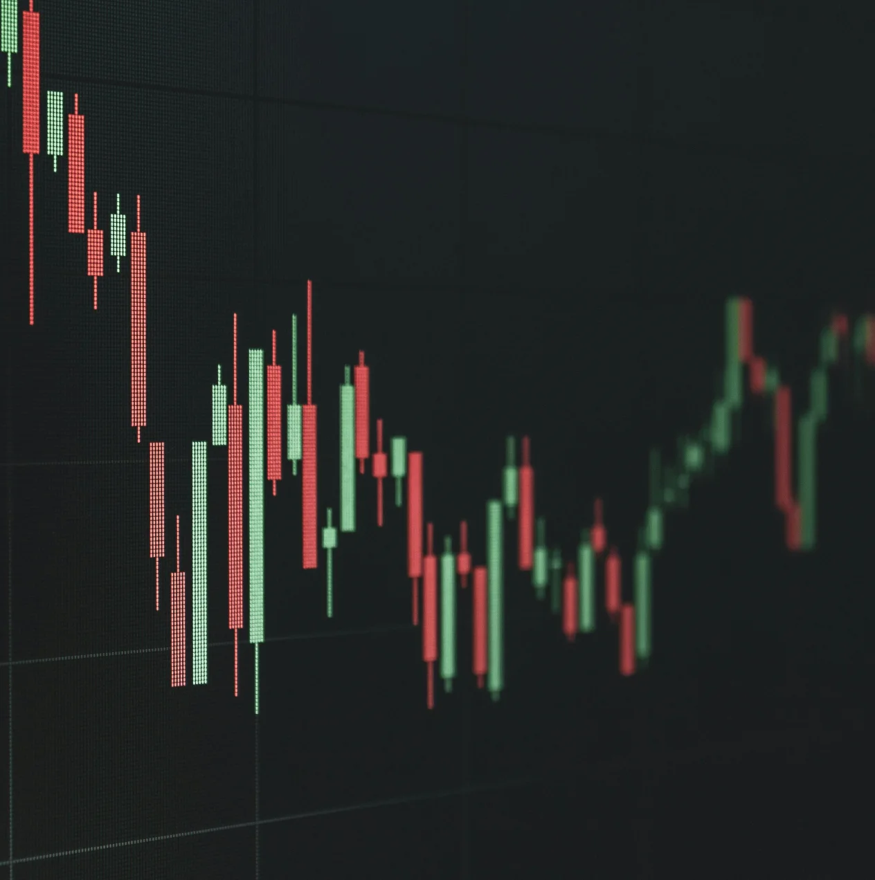 Candlestick chart of a target investment under reputational due diligence