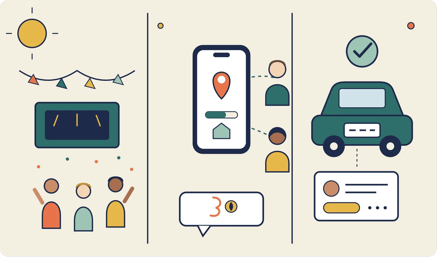 Three panels: a festival stage under bunting, a phone sharing a live location, and a car beside a verified ID card